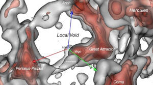 Vivimos en el borde de un vacío cósmico